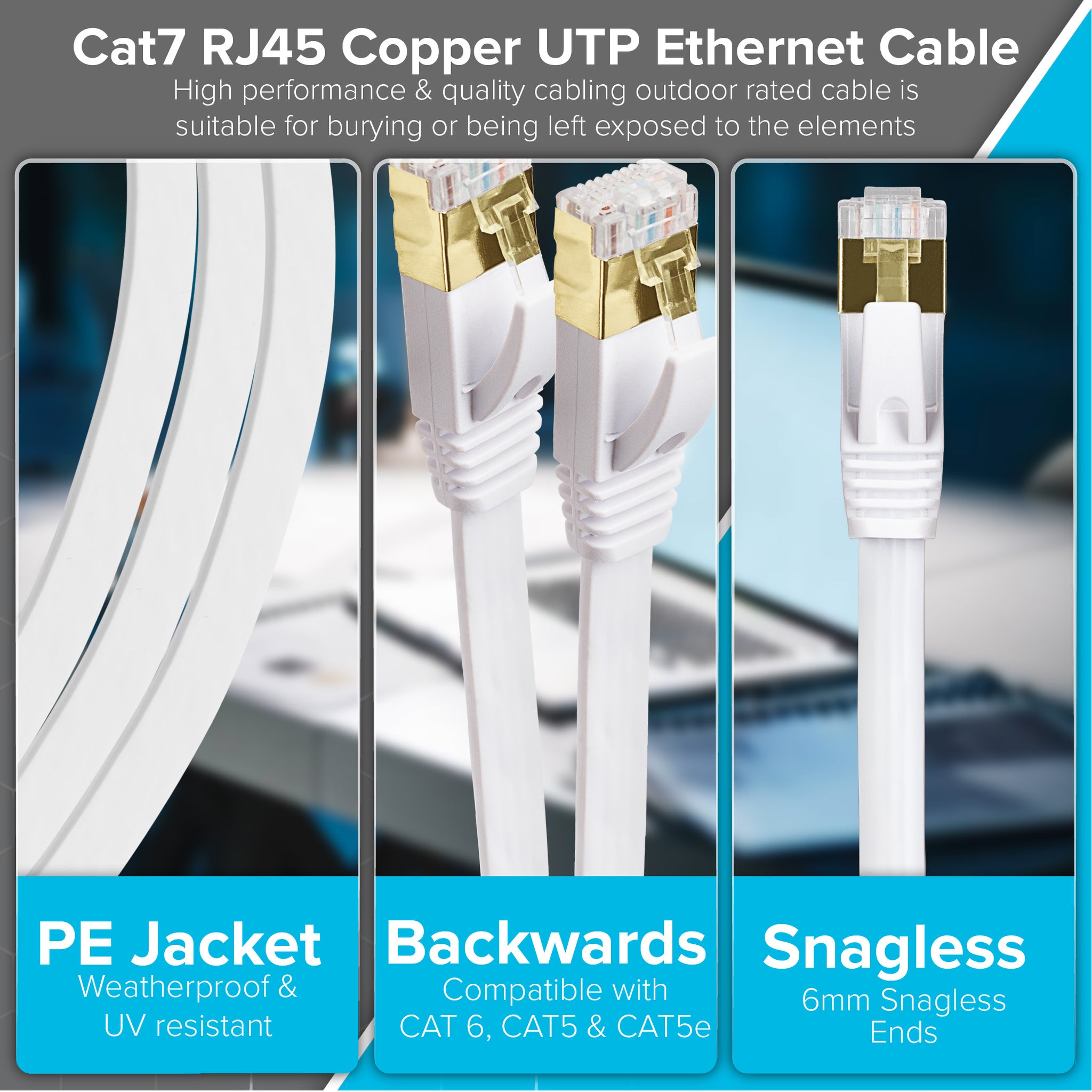 Maplin RJ45 CAT7 Flat Ethernet LAN Cable - White, 20m (Pack of 3)