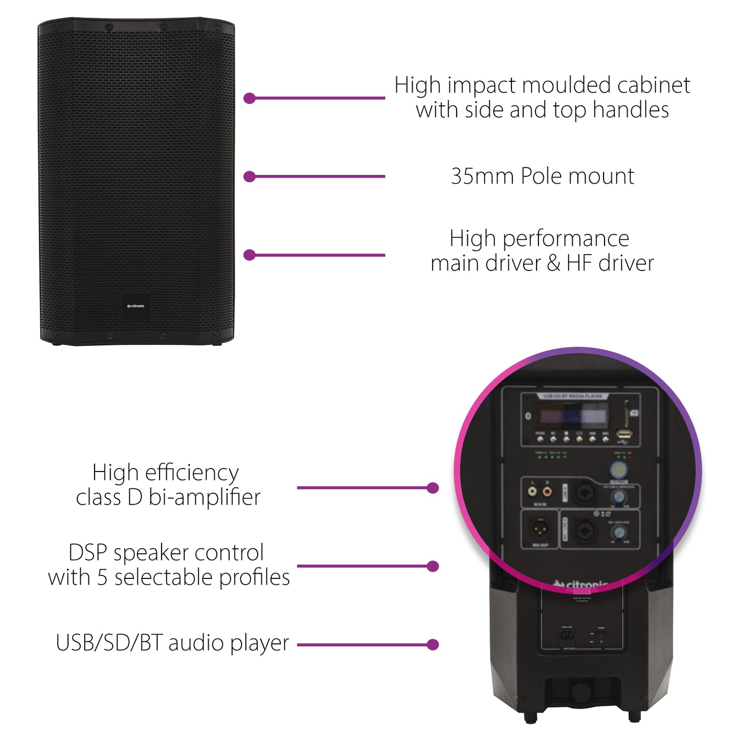 Citronic CASA Active PA Cabinet with DSP, USB/SD & Bluetooth