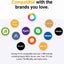 Homey Pro WiFi & Bluetooth Smart-Home Hub (2026 Version)