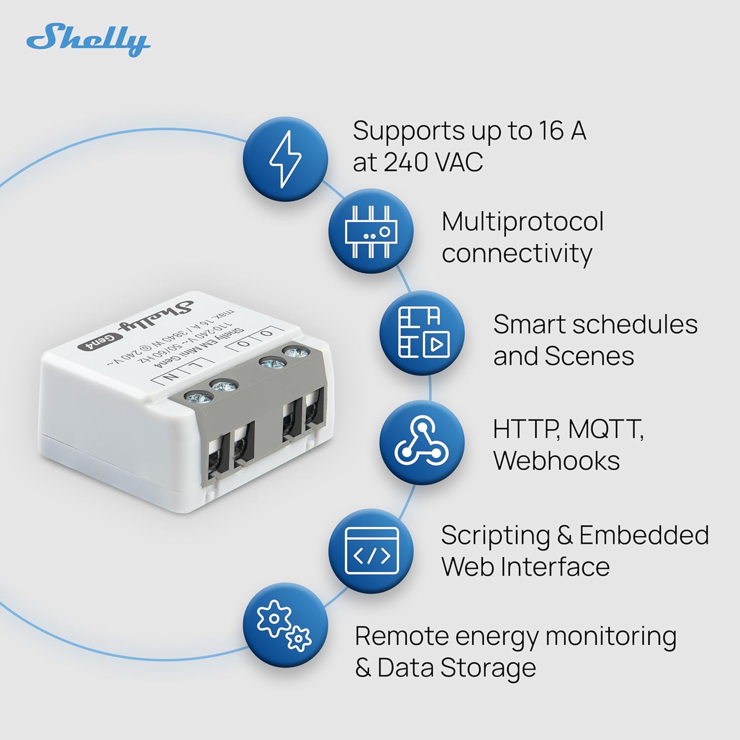 Shelly EM Mini Gen4 WiFi/Zigbee-Operated 16A Smart Energy Monitoring Device