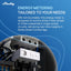 Shelly 3EM-63W Gen3 WiFi Three-Phase Energy Meter with Integrated Current-Transformers