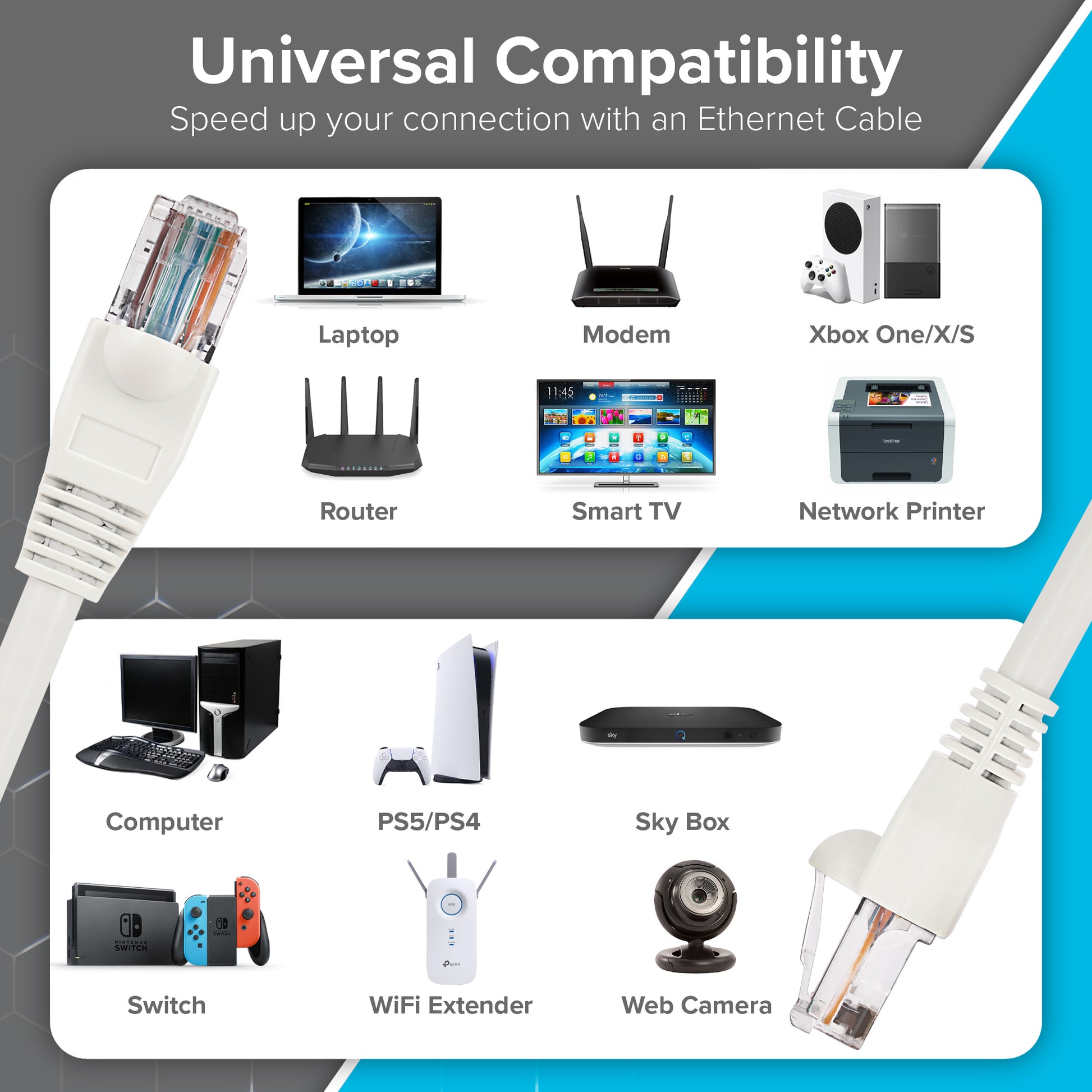 Maplin RJ45 CAT6 UTP Ethernet LAN Cable