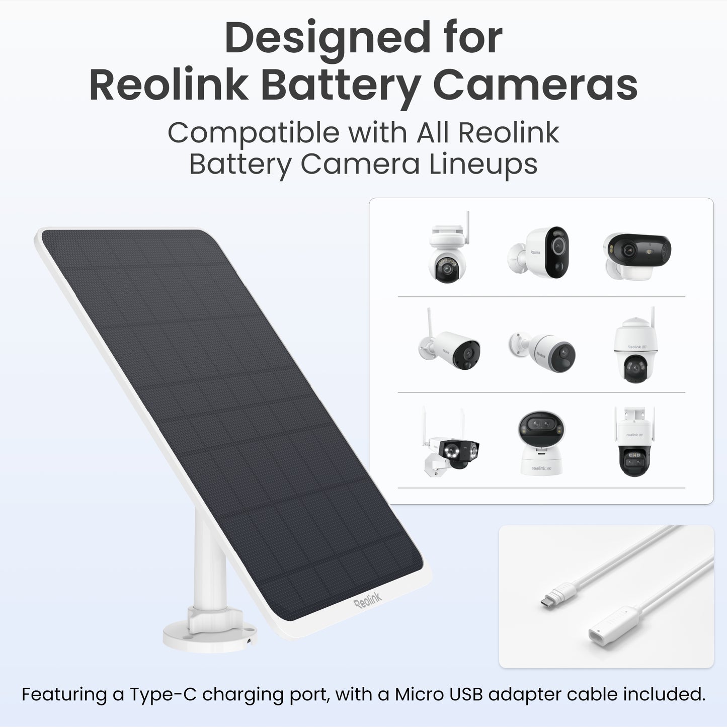 Reolink 12W USB-C Solar Panel