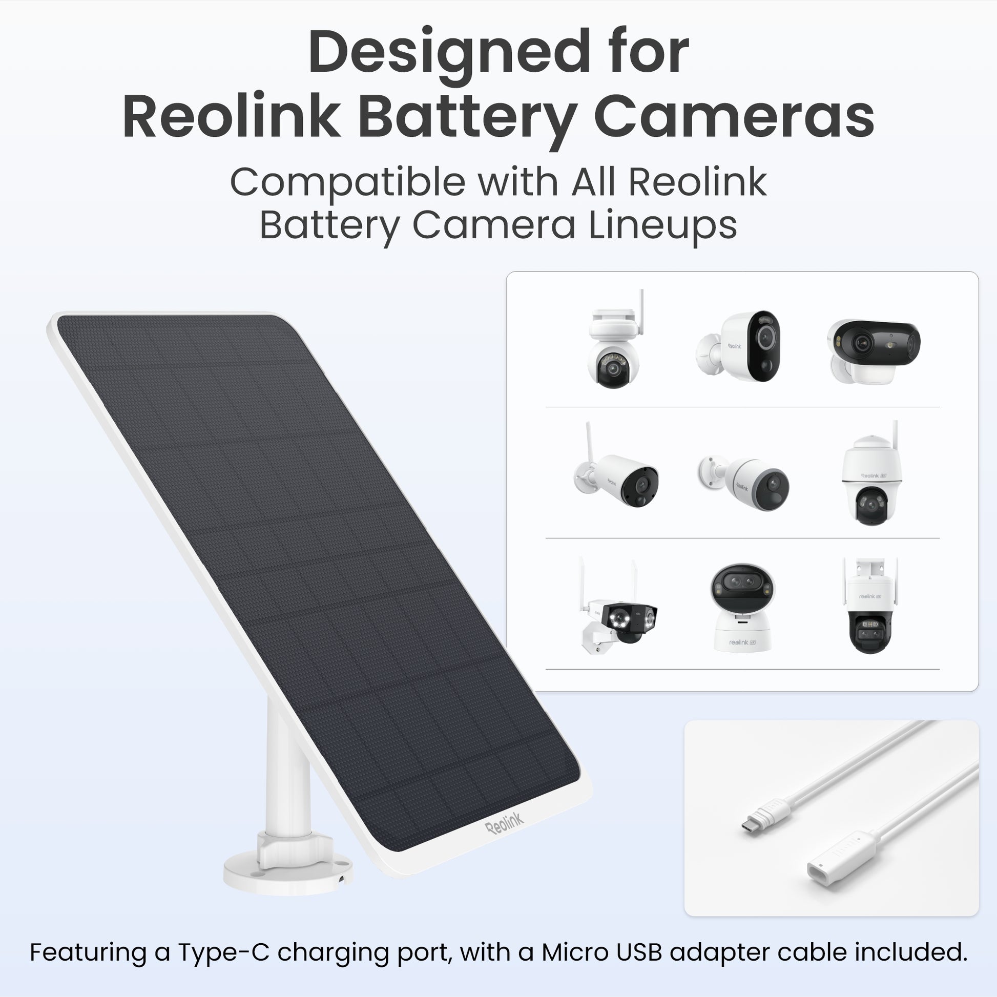 Reolink 12W USB-C Solar Panel