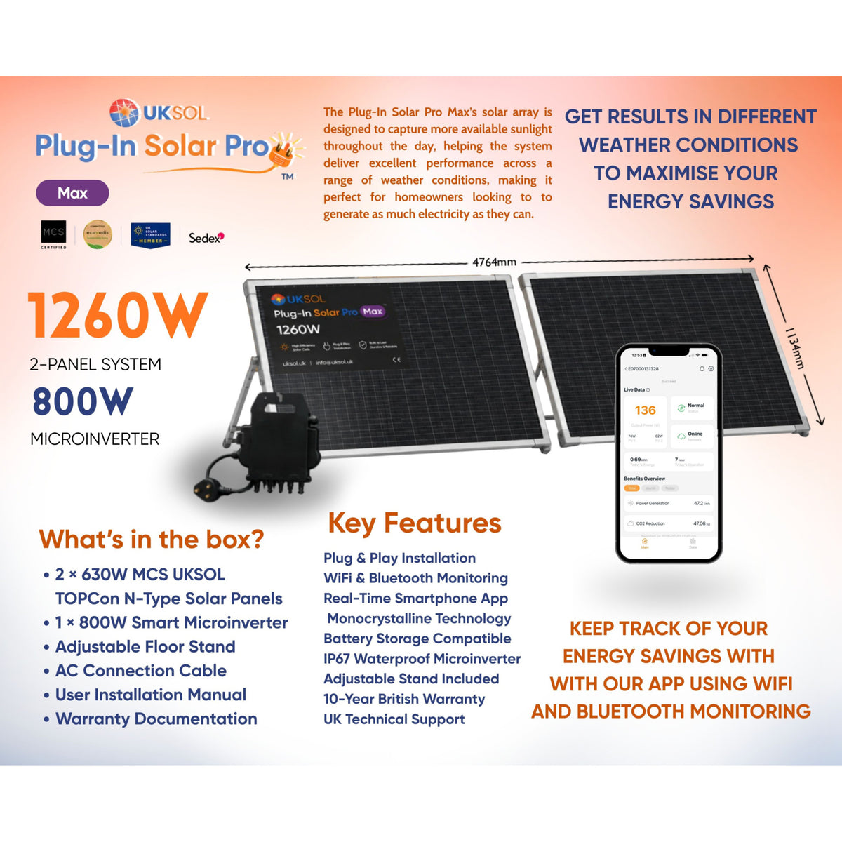 UKSOL Plug-In Solar Pro Max 1260W Hybrid Mount Kit