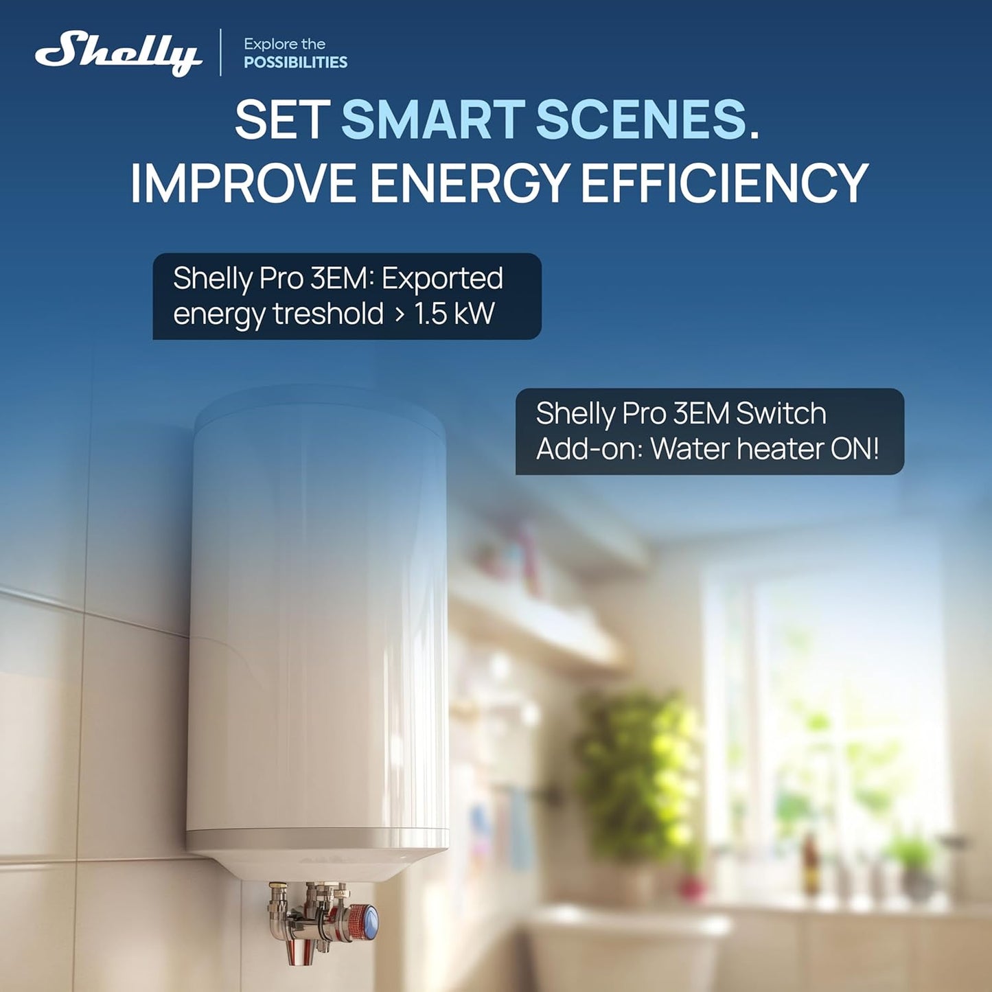 Shelly Pro 3EM 120A DIN-Mountable 3-Phase Energy Meter