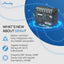 Shelly 2PM Gen4 WiFi/Zigbee-Operated Dual Relay Switch with Power Monitoring & Cover (Roller) Control