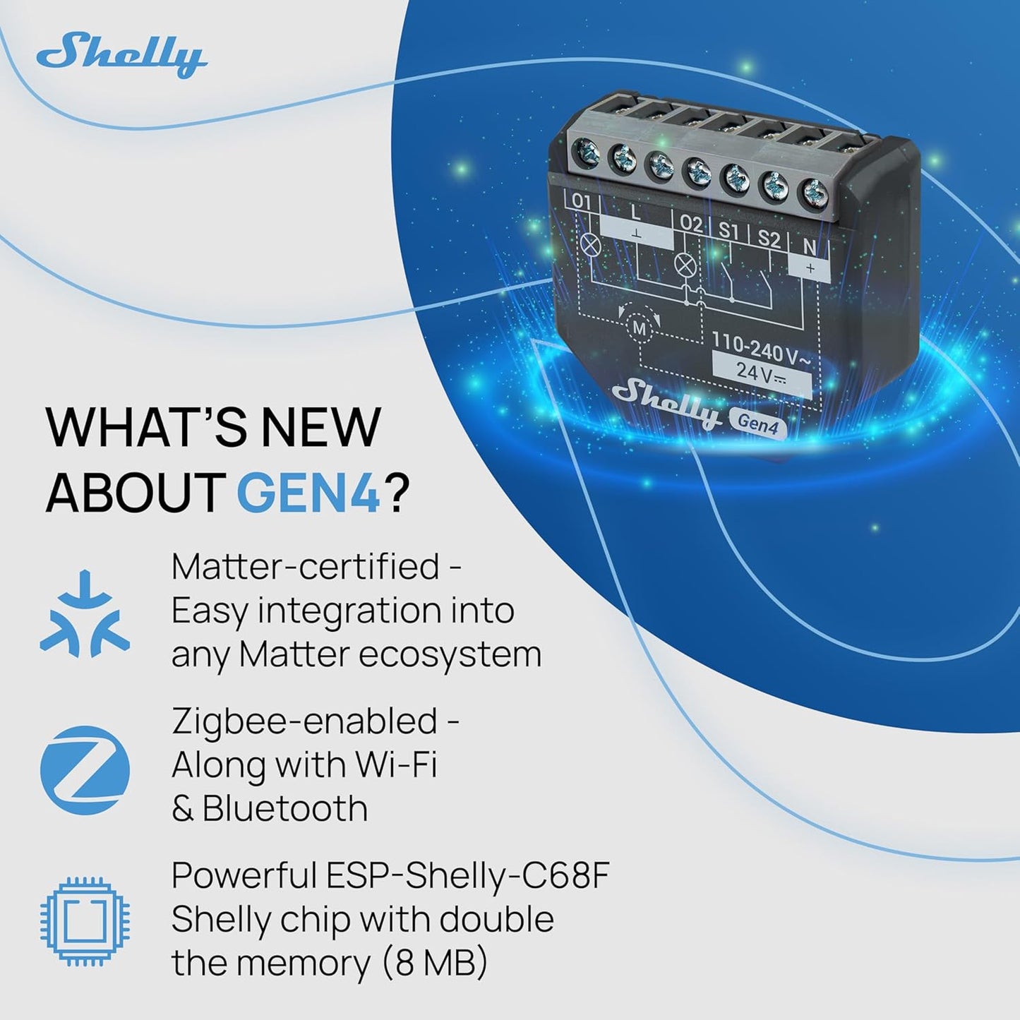Shelly 2PM Gen4 WiFi/Zigbee-Operated Dual Relay Switch with Power Monitoring & Cover (Roller) Control
