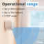Shelly BLU Bluetooth Motion Sensor