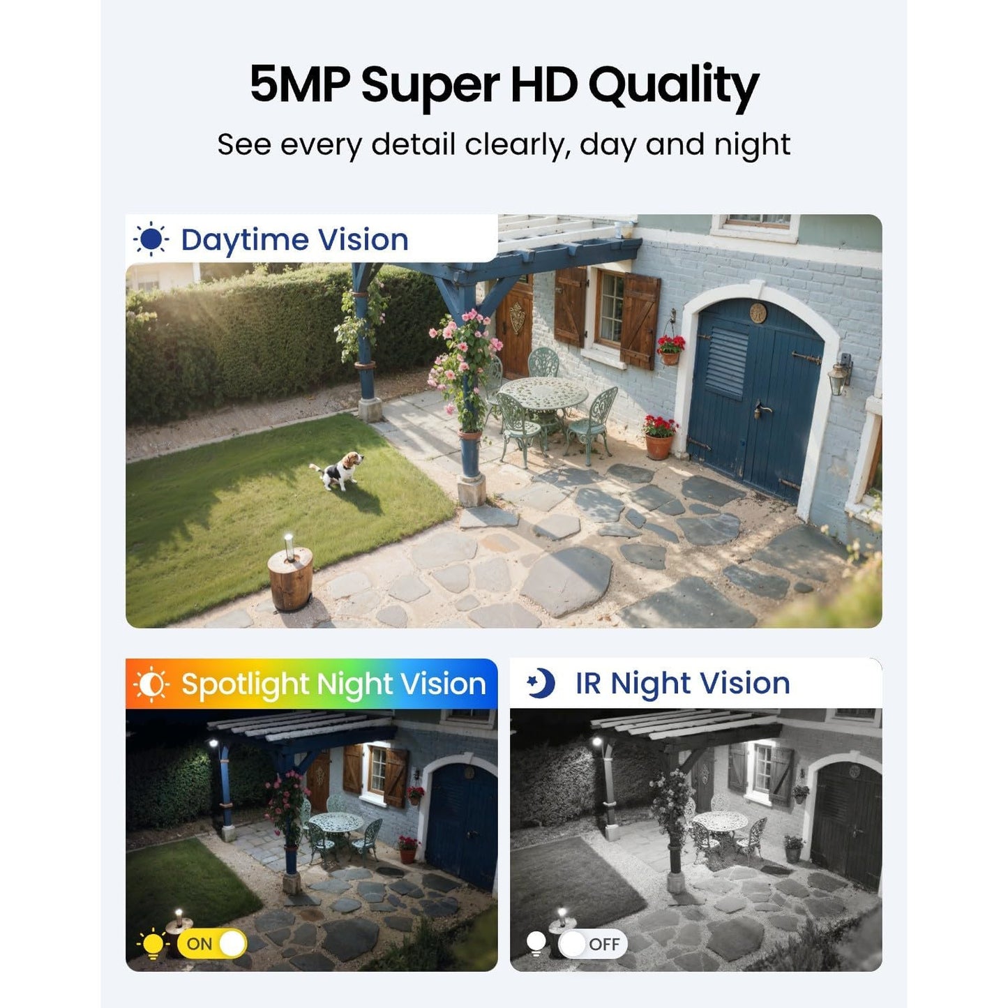 Reolink Argus PT Wireless Security Camera with Solar Panel