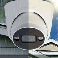 NVR Multi-Camera Kits