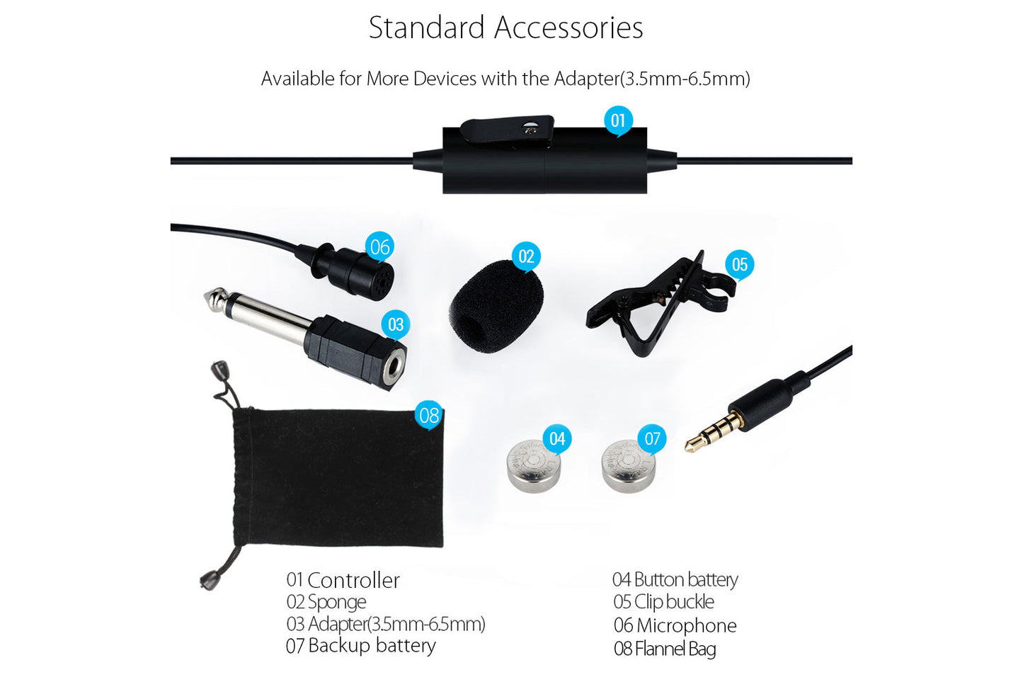 ProSound Electret Condenser Omnidirectional 3.5mm Lavalier Microphone with 6m Cable - maplin.co.uk