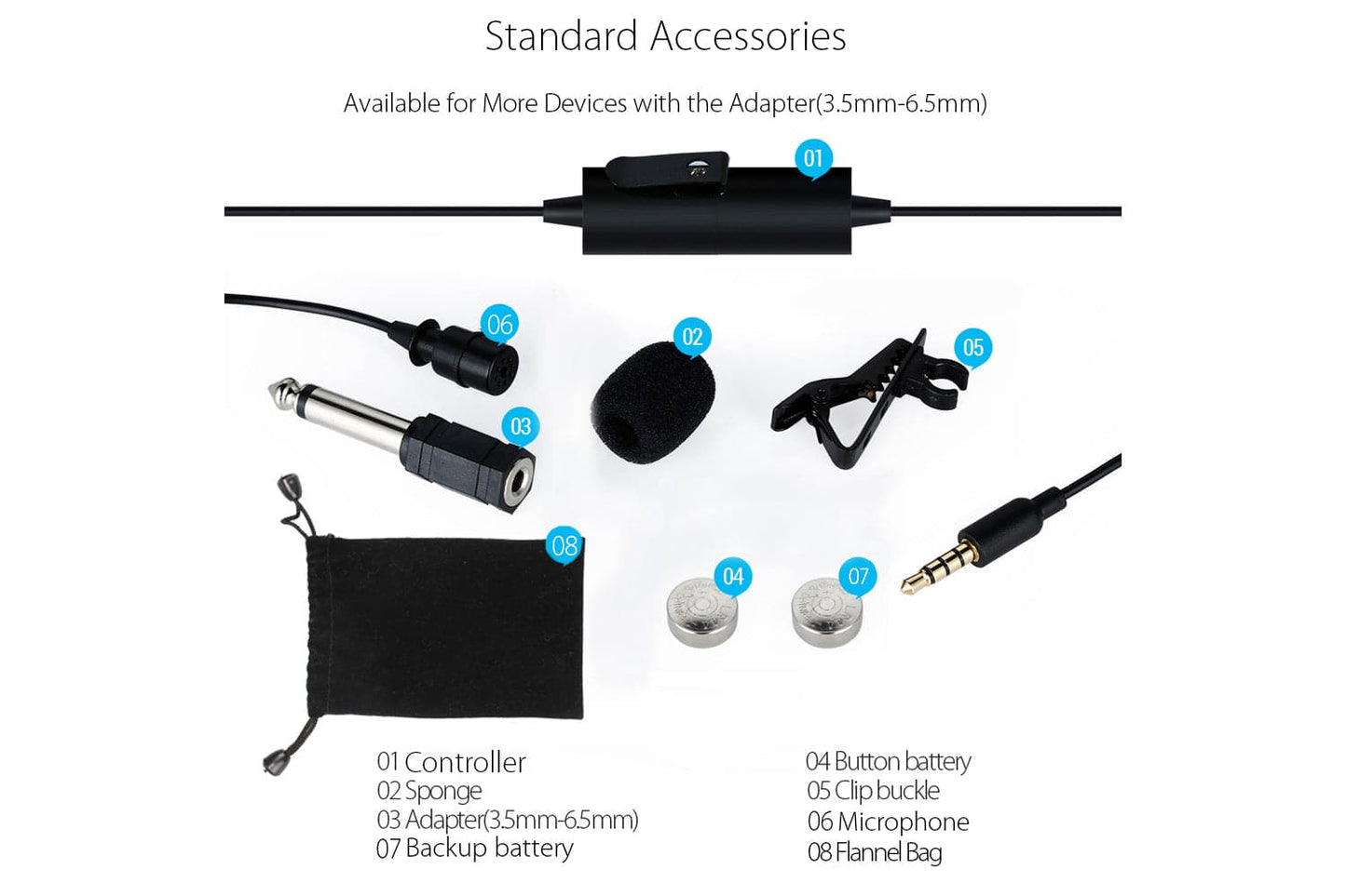 Maono Electret Condenser Omnidirectional Lavalier Microphone with 6m Cable - maplin.co.uk