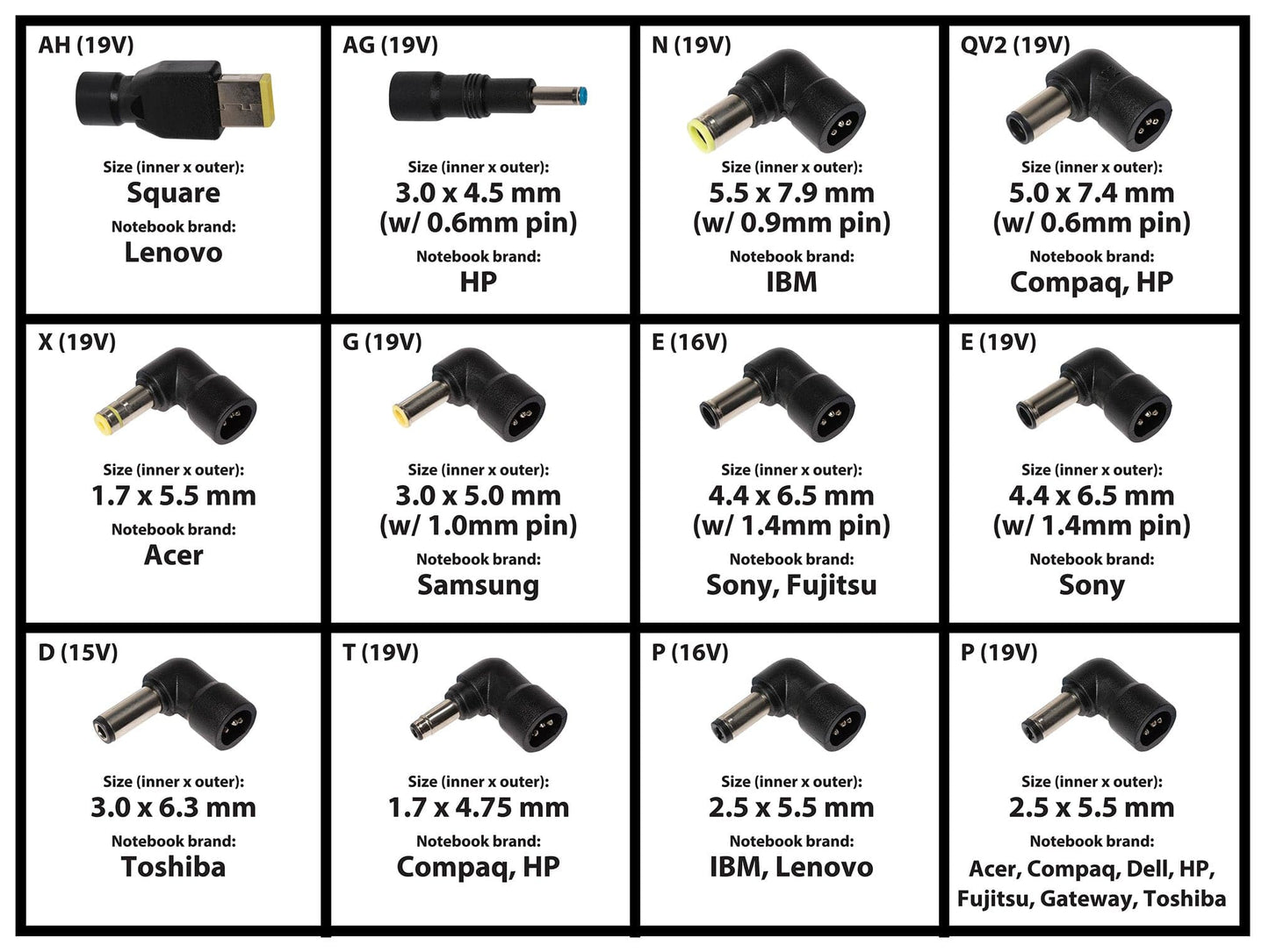 Maplin Replacement Power Supply Tips x12 for Maplin N17EE / N18EE - maplin.co.uk